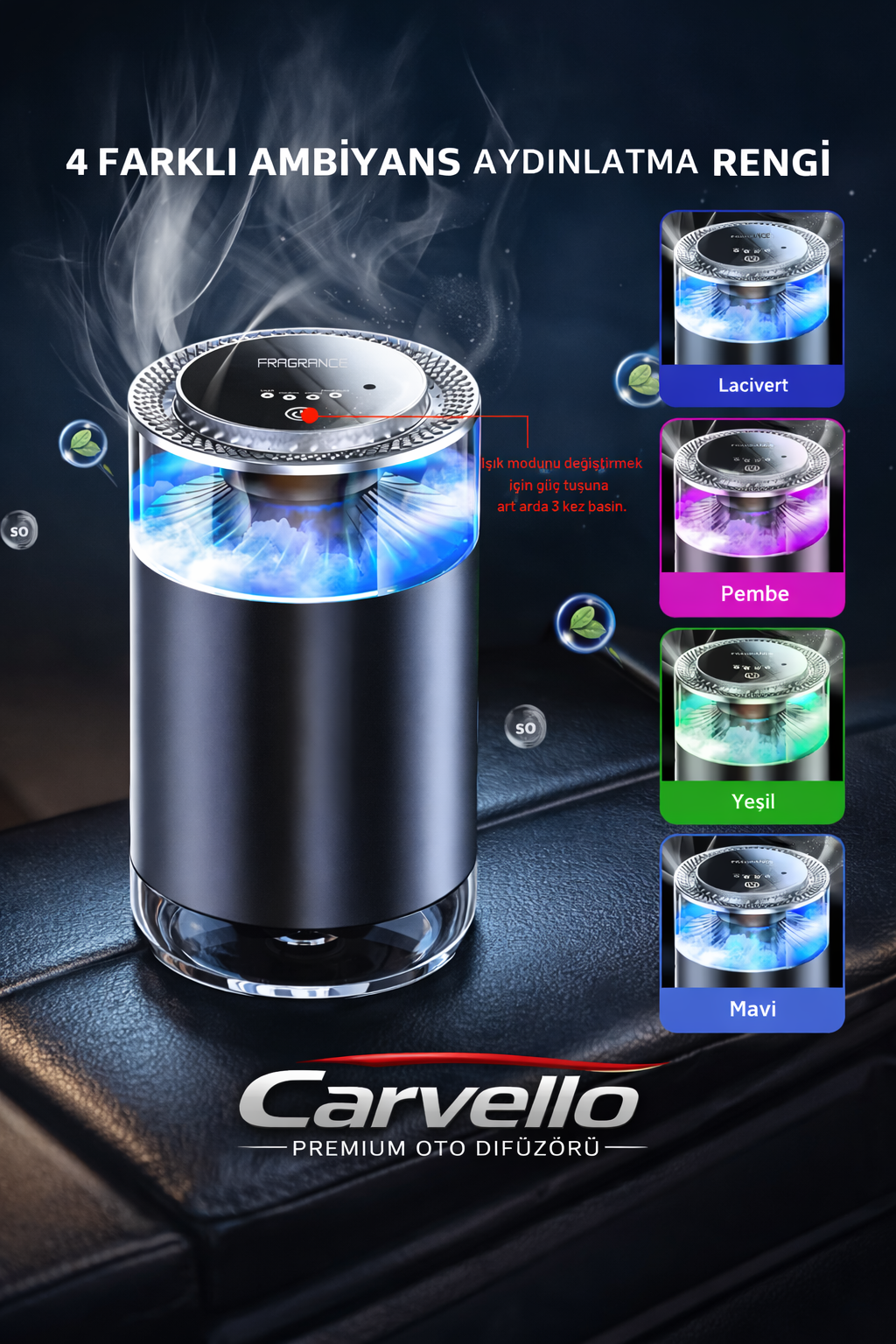 Carvello – Premium Oto Difüzörü