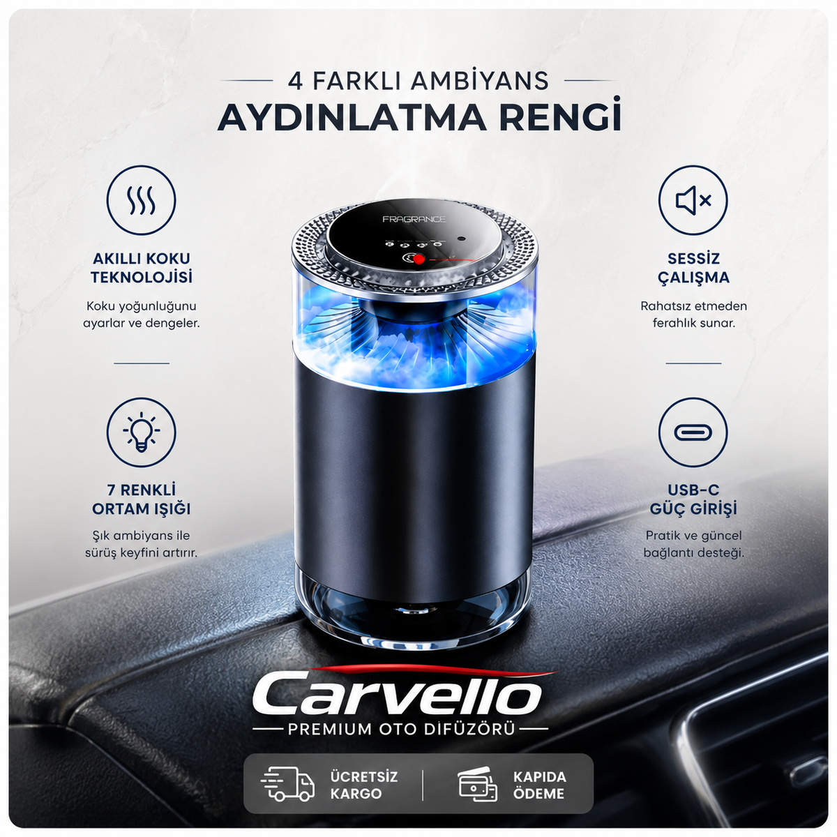 Premium™ Oto Difüzörü