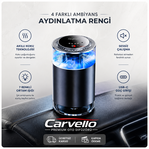 Premium™ Oto Difüzörü