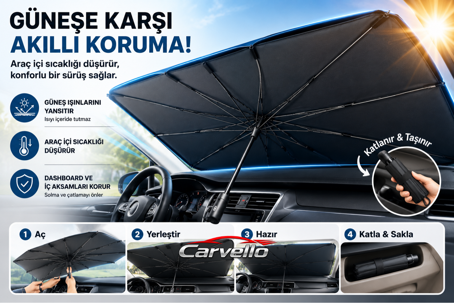 GüneşKalkan™