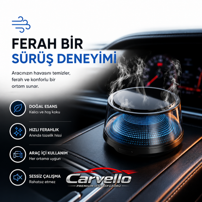 Volcano Oto Difüzörü